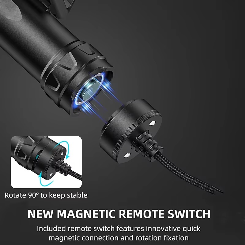 Richfire 2500LM Taktische Tasc – Tactical Flashlight Rechargeable Bewertung und Preis
