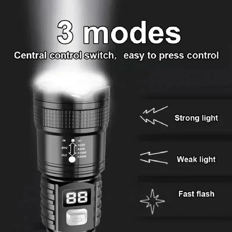 Wiederaufladbare LED-Taschenla – Tactical Flashlight Rechargeable Bewertung und Preis