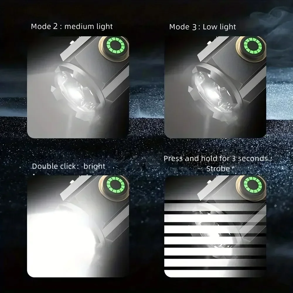 Leistungsstarke Mini-LED-Tasch – Tactical Flashlight Rechargeable Bewertung und Preis