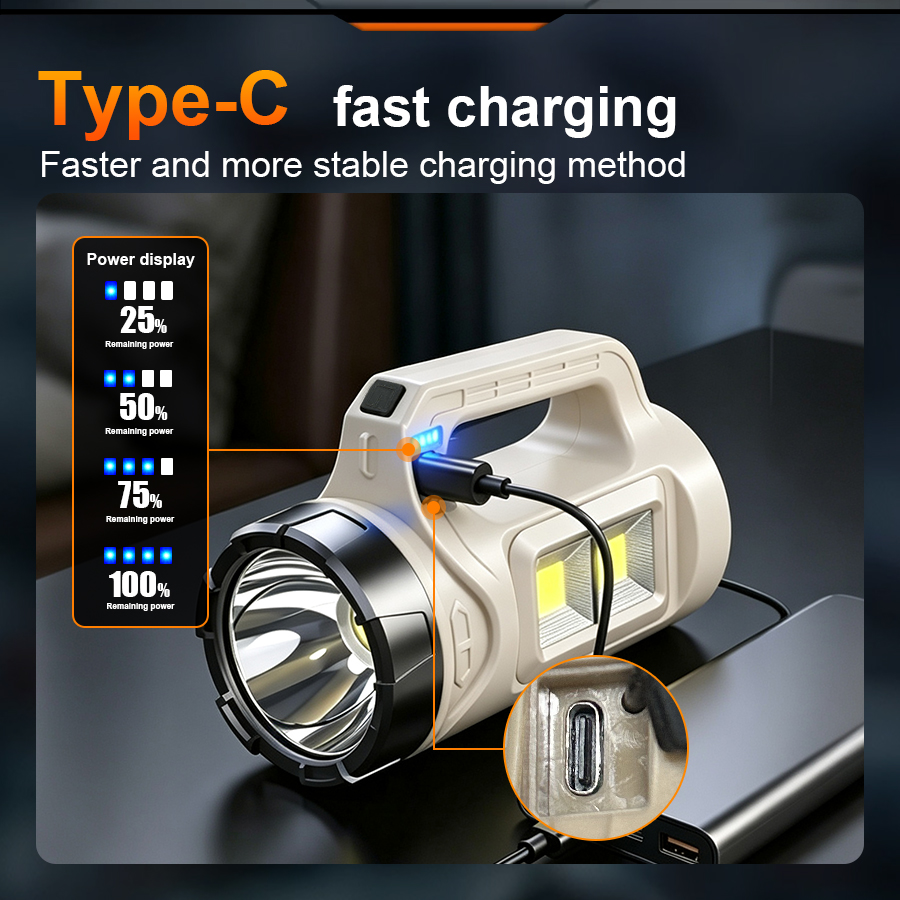 مصباح LED محمول متعدد المشاهد  – Tactical Flashlight Rechargeable Bewertung und Preis