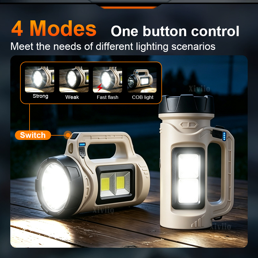 مصباح LED محمول متعدد المشاهد  – Tactical Flashlight Rechargeable Bewertung und Preis