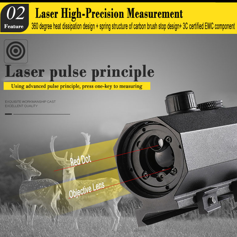MINI8 Plug-in 1200 m Entfernun – Rangefinder Laser Hunting Bewertung und Preis