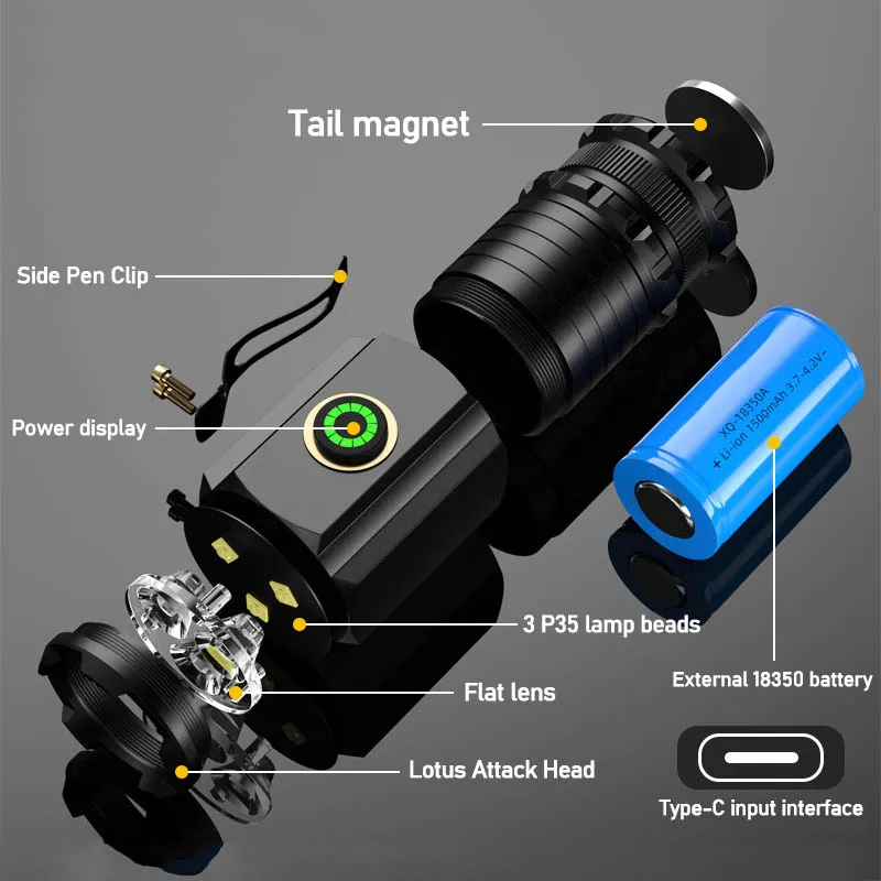 Tragbare Leistungsstarke Mini- – Tactical Flashlight Rechargeable Bewertung und Preis